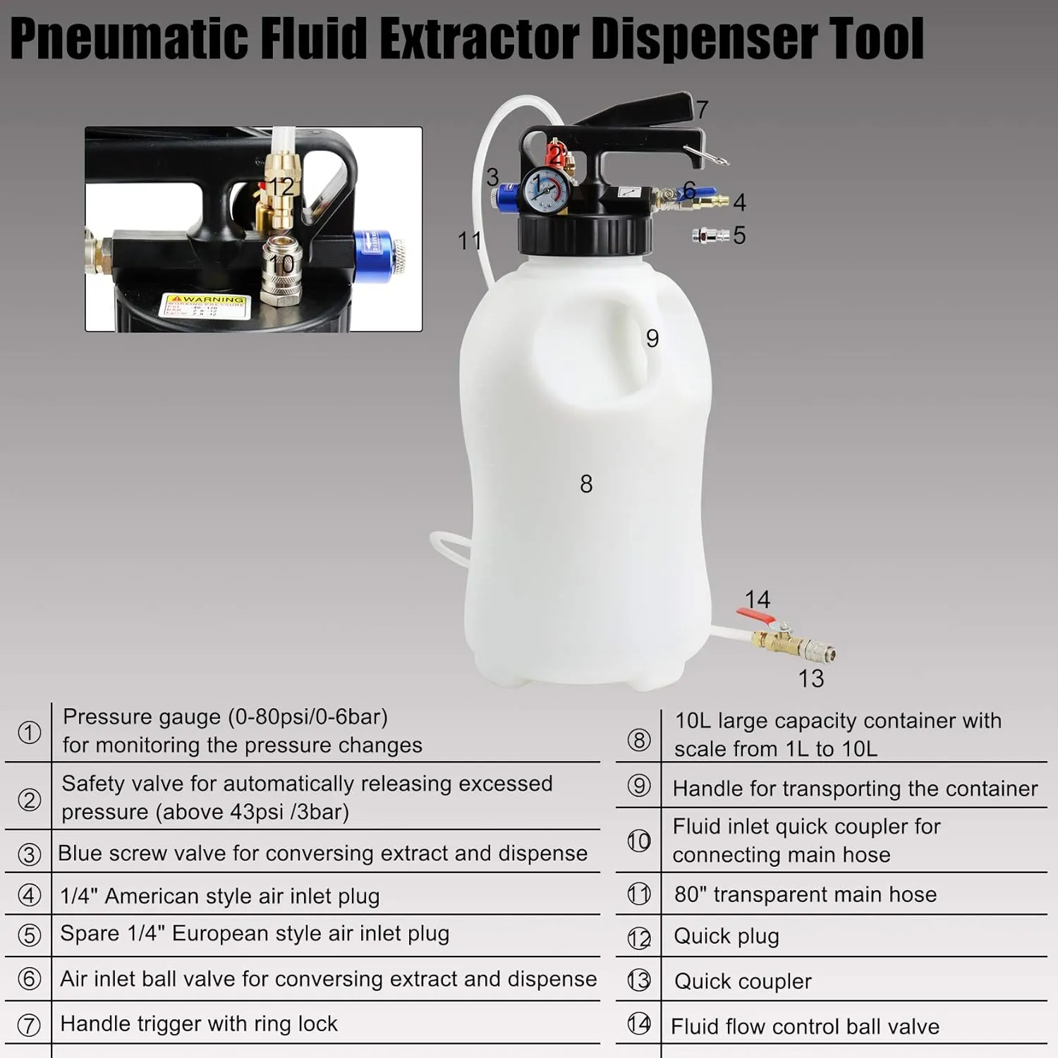 10L Pneumatic Fluid Extractor Dispenser Set ATF Refill Tool Kit for Changing Oil in Engine Transmission Differential Transfer Case Gear Gearbox Power Steering Coolant with Pump, Blue Case
