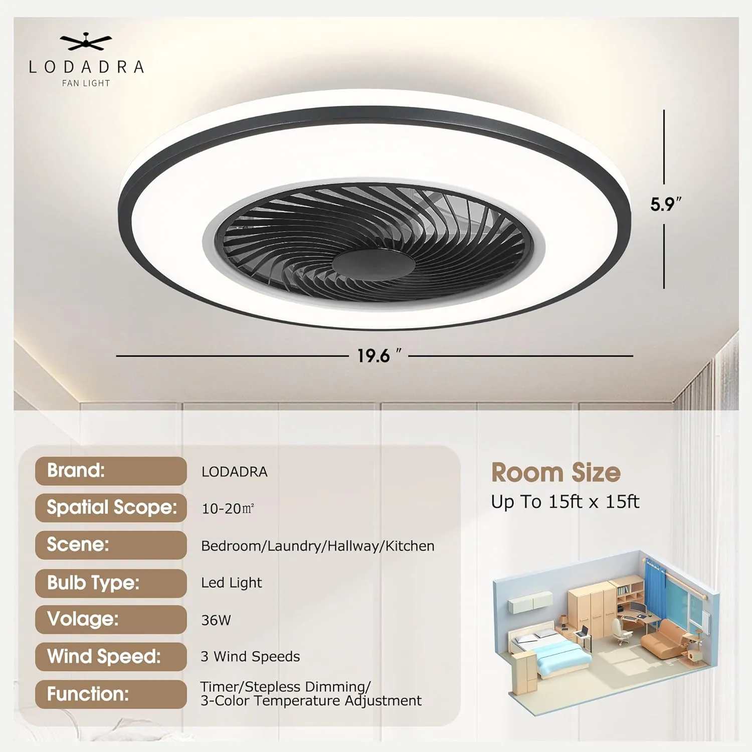 20'' Ceiling Fans with Lights, Low Profile Ceiling Fan with Light and Remote, Flush Mount Ceiling Fan with 6-Speed Reversible for Bedroom Living Room Kitchen