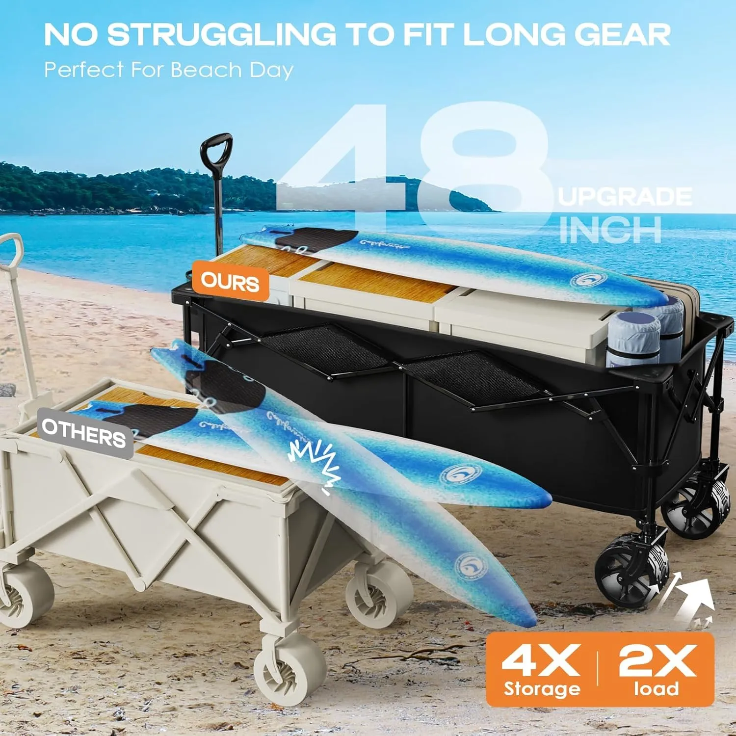 300L Extra Large Collapsible Foldable Wagon, 440lbs Load Capacity 48''L Extended Heavy Duty Folding Beach Wagon with Big All-Terrain Wheels, Utility Garden Cart for Outdoor Activities, Black