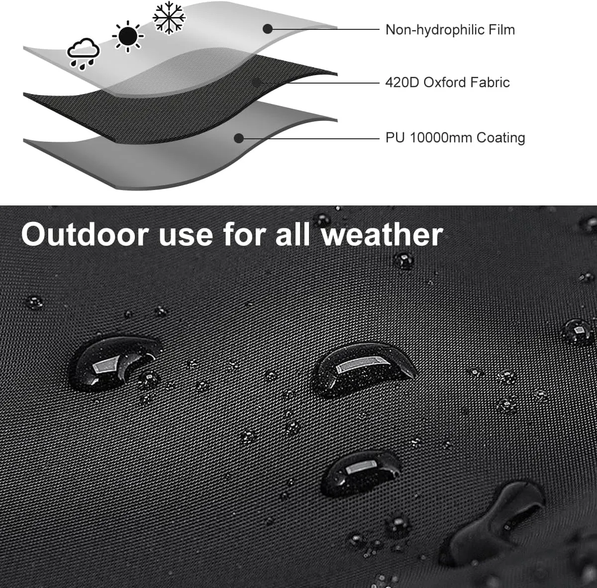 Black Waterproof Tarp Cover for Outdoor: Multi-Purpose Oxford Tarpaulin with Reinforced Webbing Loops for Camping Boat Pool Roof Tent - Durable and Tear Resistant (5ftx10ft)