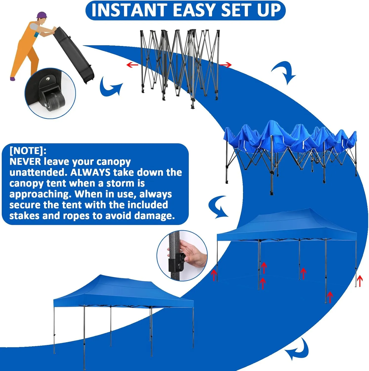 COBIZI 10x20 Pop Up Canopy Without Sidewall,Heavy Duty Canopy UPF 50  All Season Wind Waterproof Commercial Outdoor Wedding Party Tents for Parties Canopy Gazebo with Roller Bag(10 x 20 ft Blue)