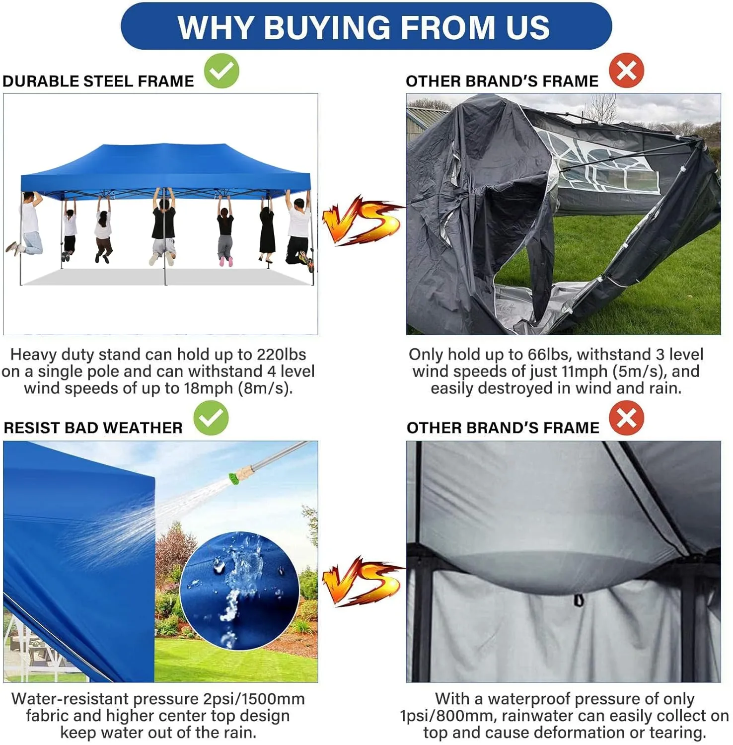 COBIZI 10x20 Pop Up Canopy Without Sidewall,Heavy Duty Canopy UPF 50  All Season Wind Waterproof Commercial Outdoor Wedding Party Tents for Parties Canopy Gazebo with Roller Bag(10 x 20 ft Blue)