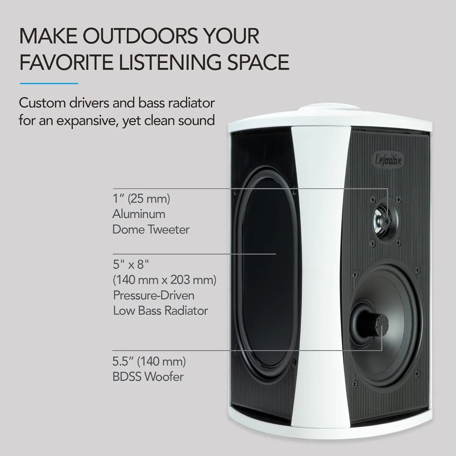 Definitive Technology AW5500 Outdoor Speaker - 5.25-inch Woofer, 175 Watts, High Performance, Built for Extreme Weather (Single, White)