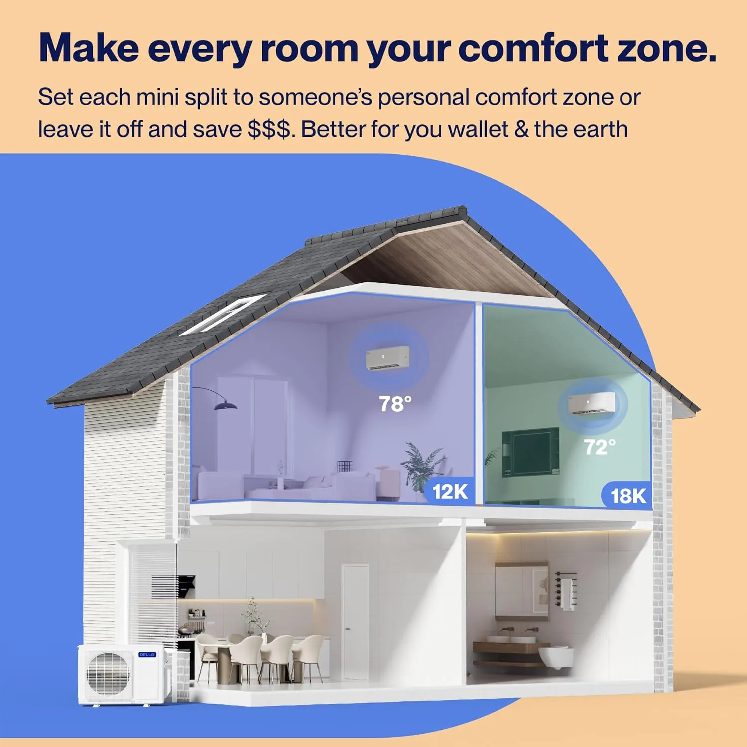 DELLA 27K BTU ODU 2 Dual Zone 12000 18000 BTU Wifi Mini Split AC Heat Pump Work with Alexa, 19 SEER2 208-230V Cools Up to 1550 Sq.Ft Wifi Multi Zone Ductless Pre-Charged with 16ft Installation Kits