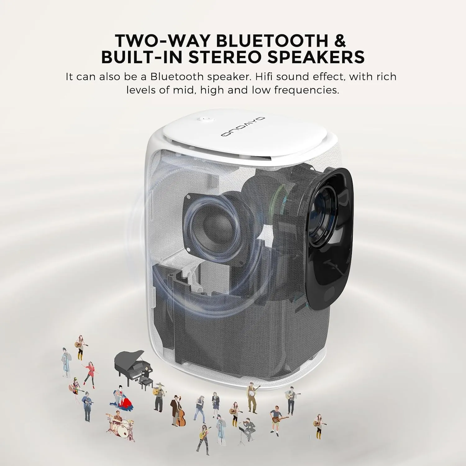 [Electric Focus & Auto Keystone] Mini Projector With WiFi And Bluetooth, ONOAYO GivingYou AY2Pro Portable Projector 550 ANSI, Ultra Low Noise & Lens Cap Dustproof, Outdoor Projector For Phone/Laptop