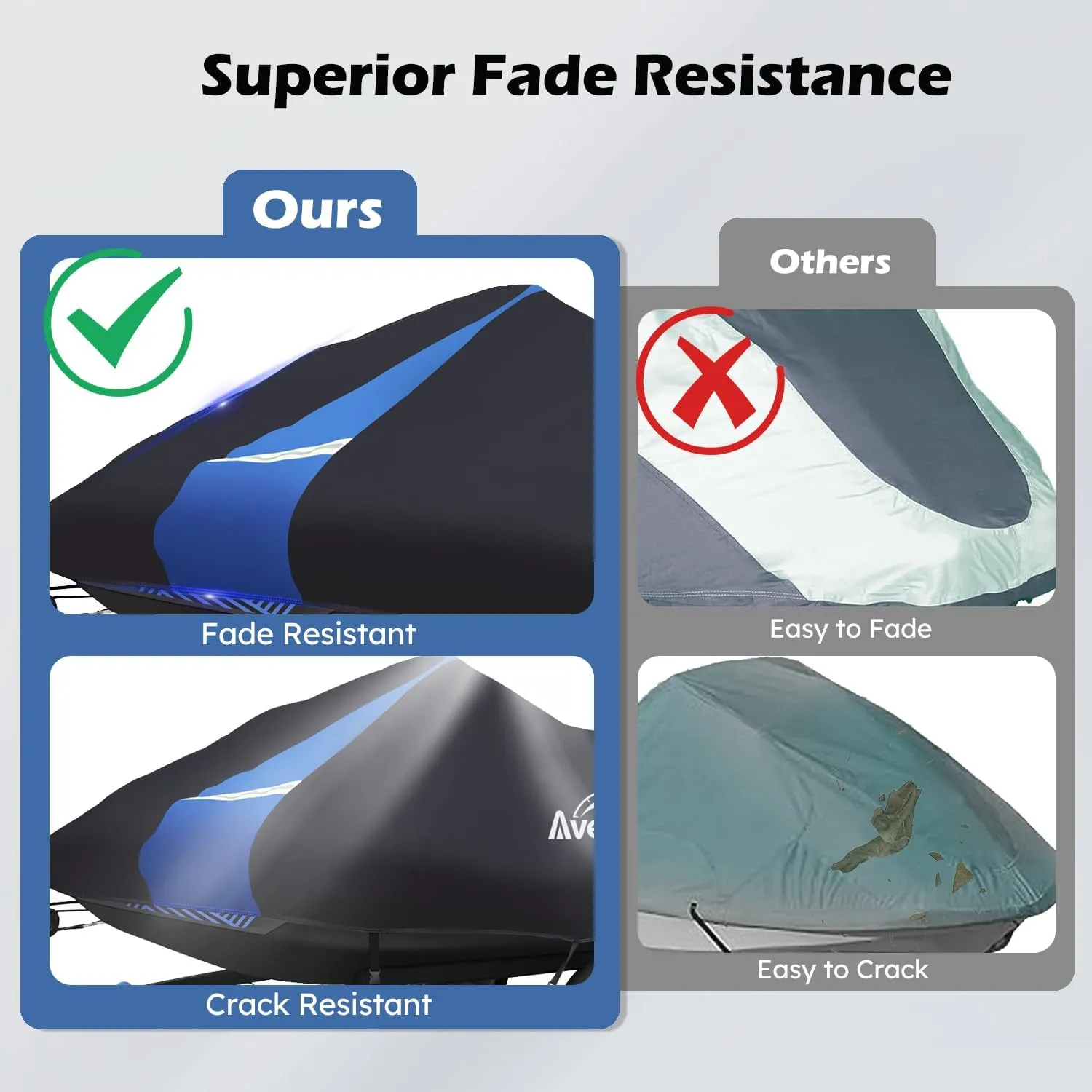 Jet Ski Cover Waterproof - 250D Trailerable PWC Cover Fits Yamaha Seadoo Kawasaki Personal Lightweight Watercraft Boats with Two Air Vents| Length Range: 115'' to 120''