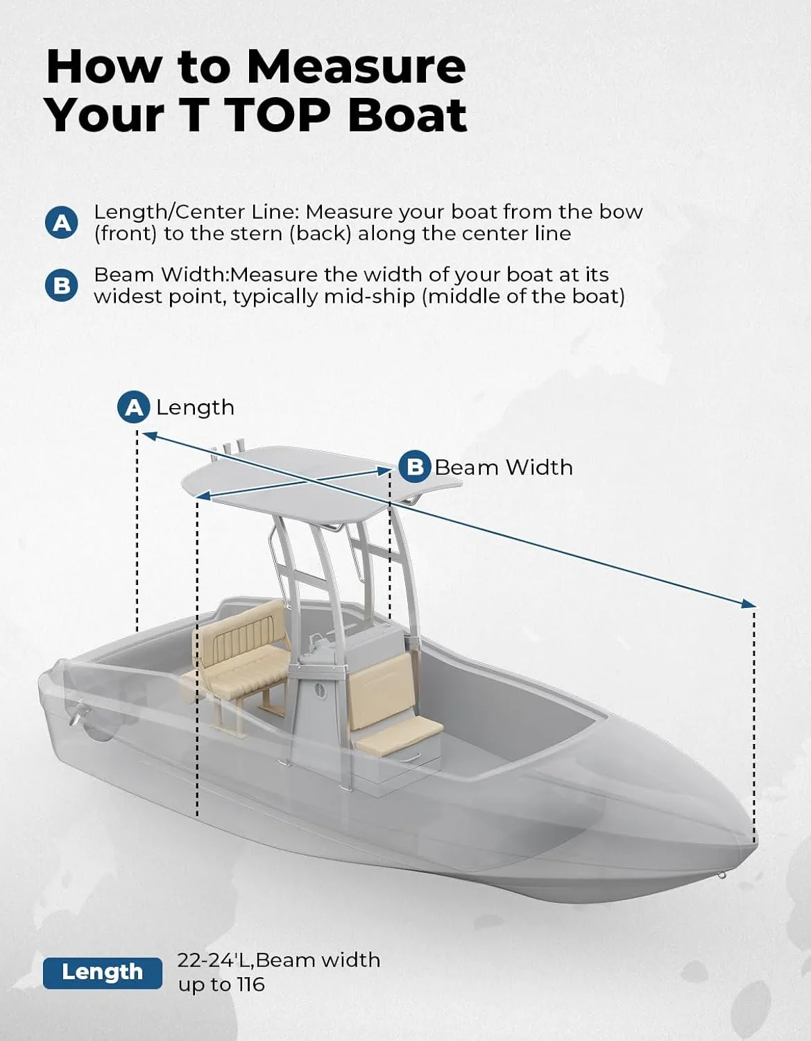 KEMIMOTO Heavy Duty 600D Oxford T-Top Boat Cover with PU Coating, Waterproof & Tear-Resistant for Center Console Boats, Fits 22-24 ft Length, Beam Width up to 116"