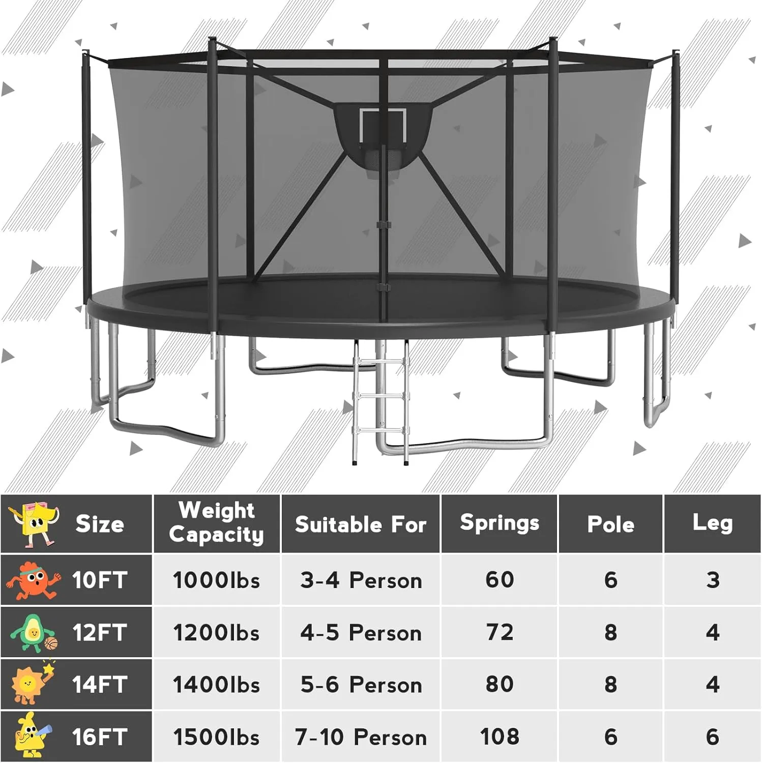 KOFUN Tranpoline Outdoor 16FT 14FT 12FT 10FT Tranpoline for Kids and Adults 1500LBS Tranpoline with Basketball Hoop, Enclosure Net, Backyard Heavy Duty Recreational Tranpolines, ASTM Approved