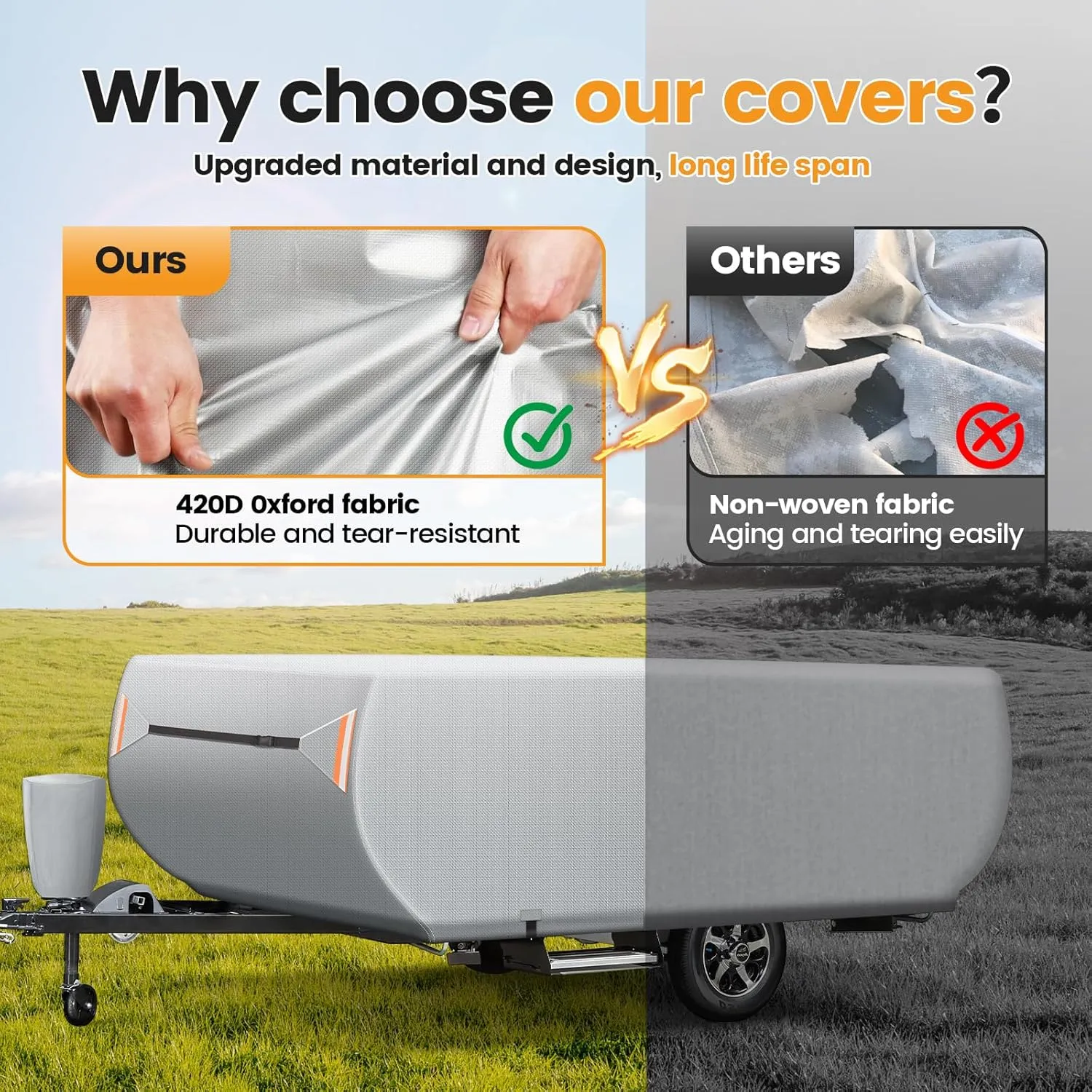 Pop Up Camper Cover, Upgraded 7 Layers Top Trailer Cover, Heavy Ripstop Waterproof Pop-up Cover with 3 Bottom Straps, Anti-UV Pop Up Folding Trailer Cover Fits 8' - 10' Trailers