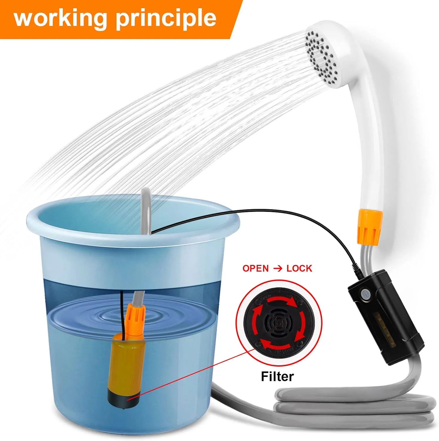 portable outdoor shower, battery driven shower pump, LED lighting, portable shower pump, draws water from a bucket into a stable and gentle shower flow,used for beaches,camping,gardens,hiking,
