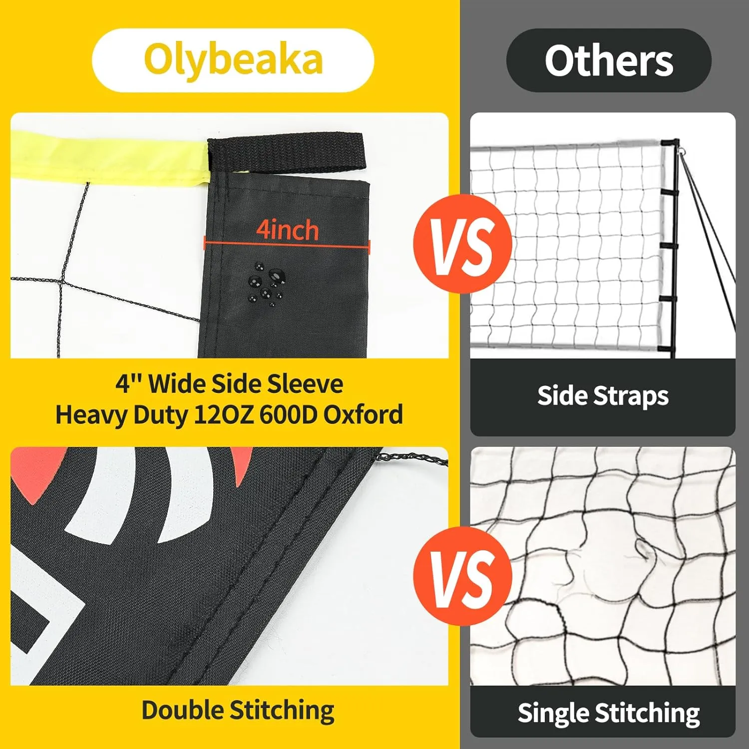 Regulation Size Portable Outdoor Volleyball Net Set System for Backyard Beach with Height Adjustable Poles, PU Volleyball and Pump, Carry Bag, Boundary Line - Easy Set Up & Anti-Sagging