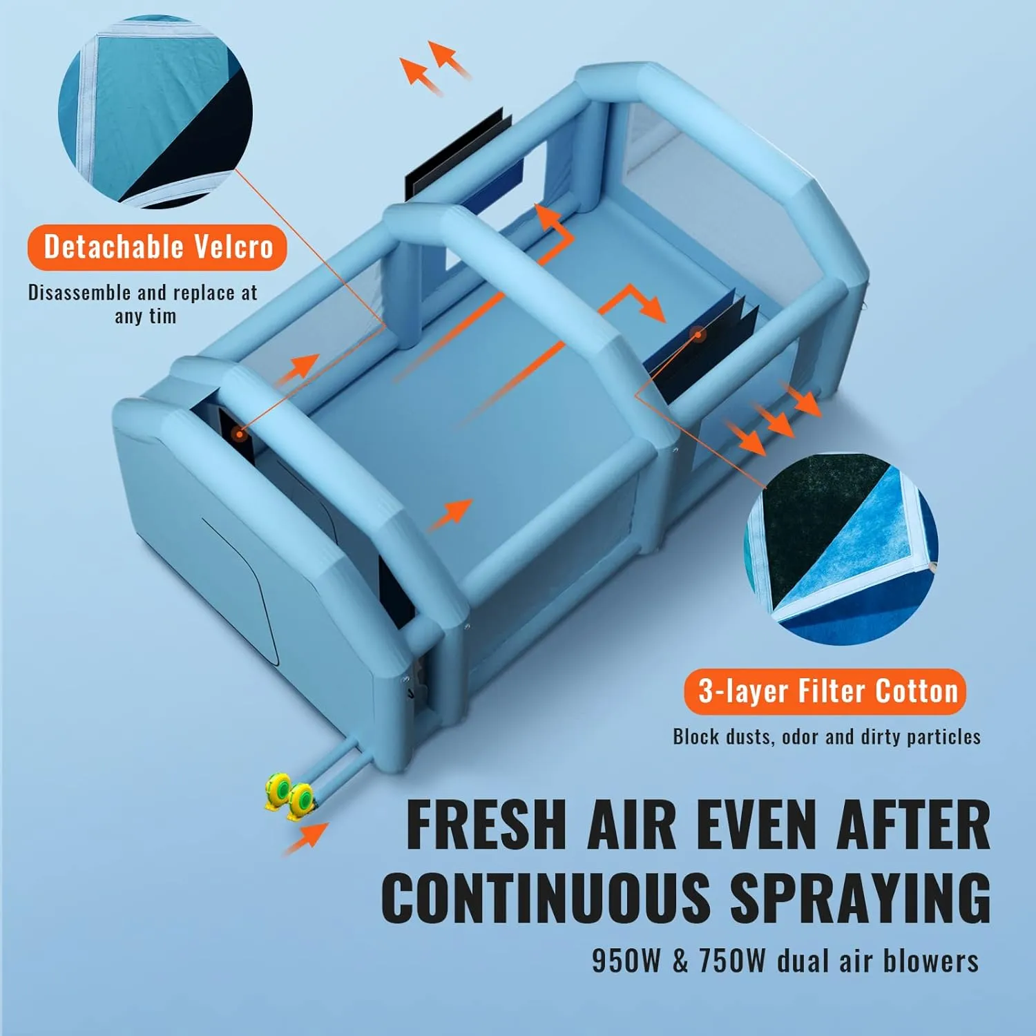 VEVOR Inflatable Booth for Cars Trucks Large Spray Tent with High Powerful 950W 1100W Two Blowers, 33x20x13ft Painting Shelter with Air Filter System, Blue