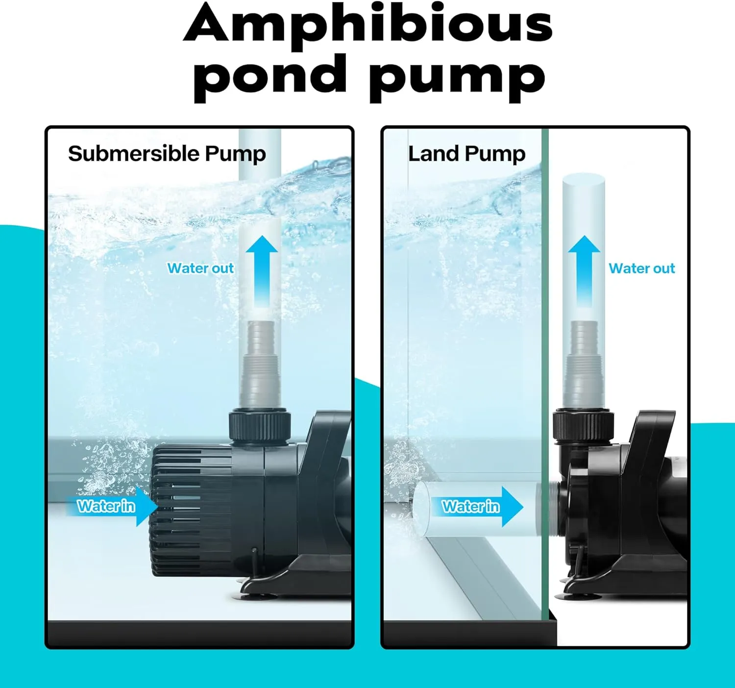VIVOHOME 300W 3700GPH Submersible Water Pump with Barrier Bag, 20ft High Lift for Waterfall Fountains Fish Tank Pond
